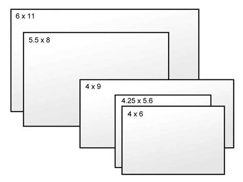 vistaprint postcard size chart.